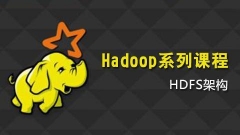 HadoopHDFSԺȱ